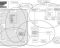 Organogram